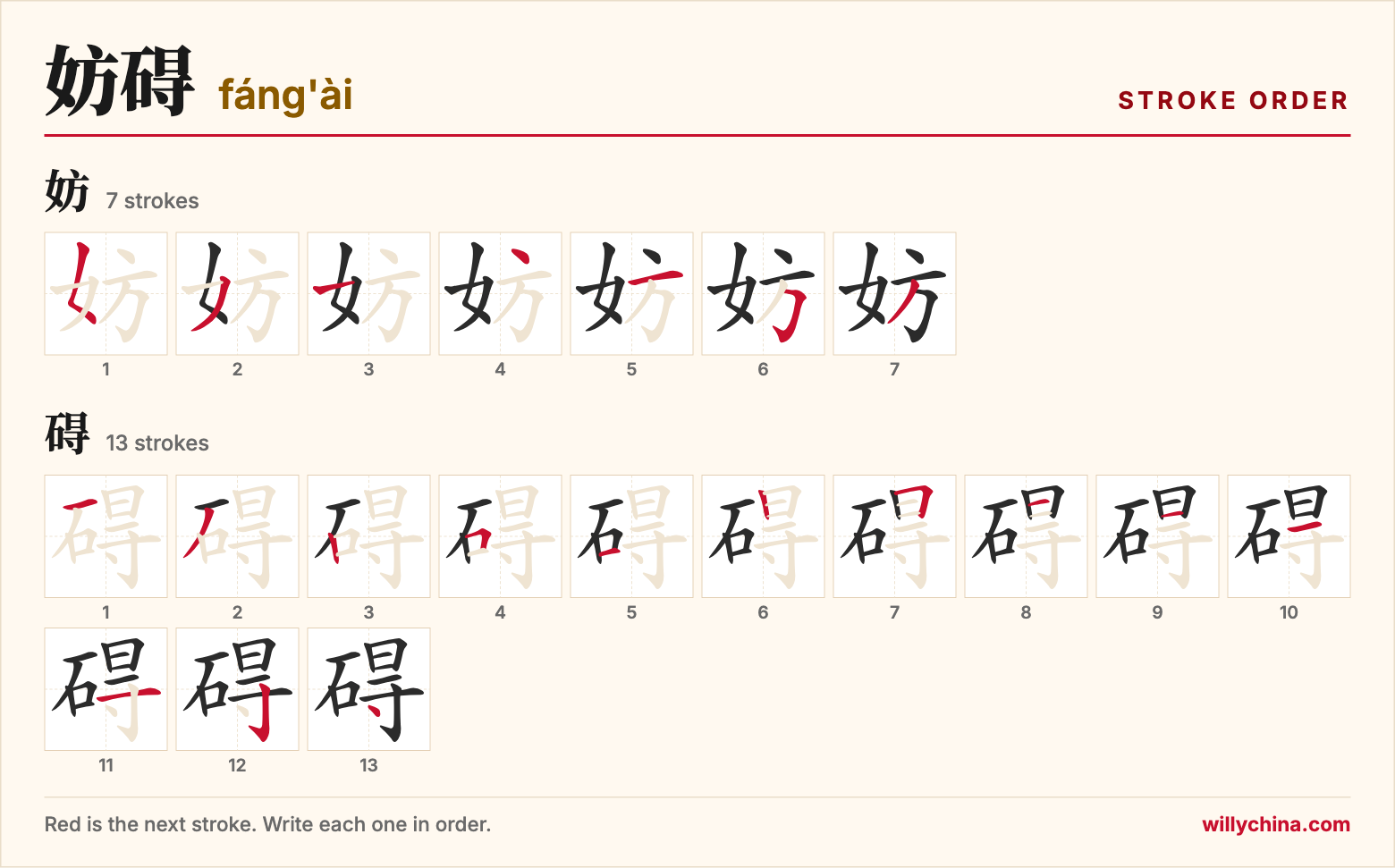 妨碍 (fáng'ài) stroke order chart: each stroke of the characters in the order you write them