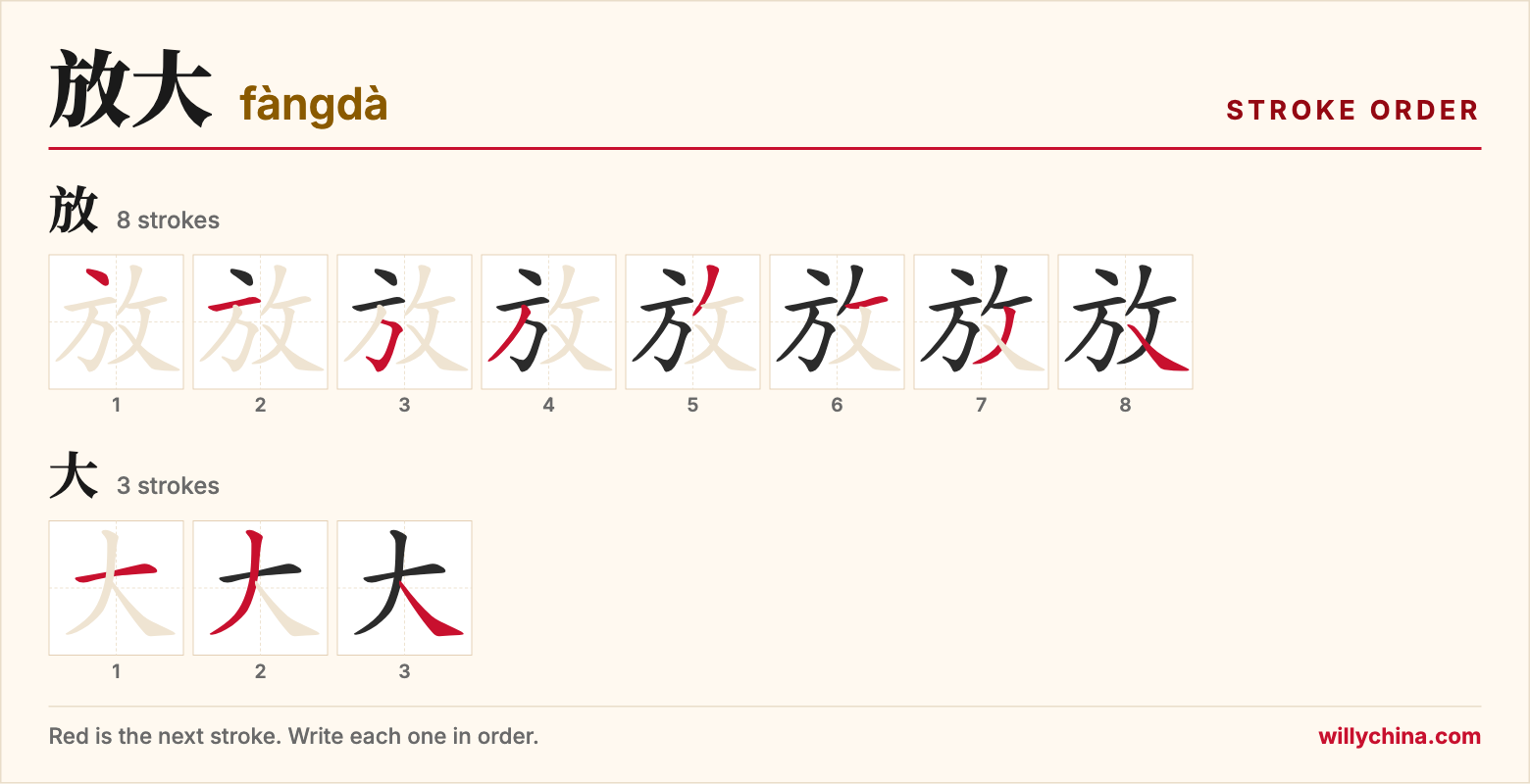 放大 (fàngdà) stroke order chart: each stroke of the characters in the order you write them