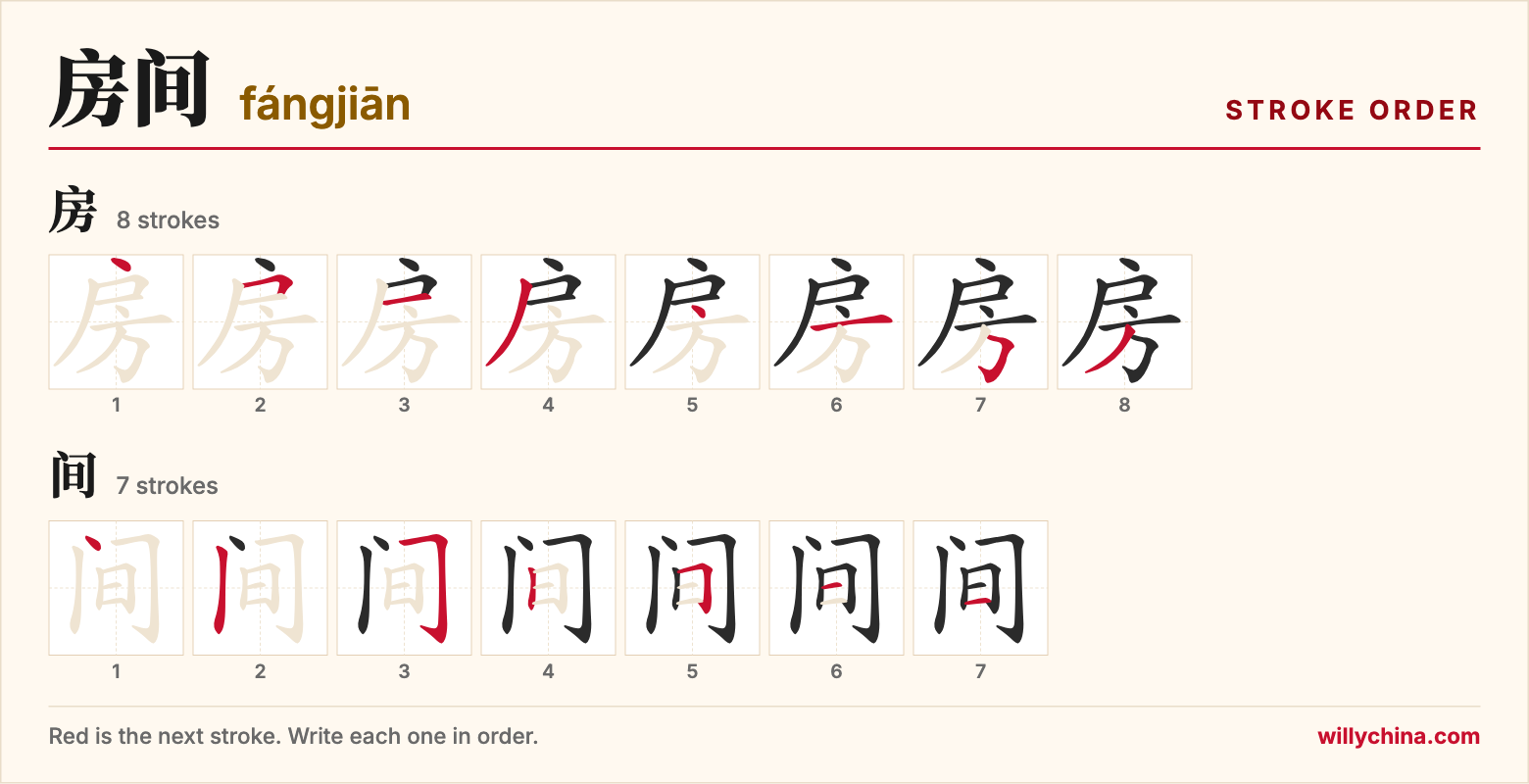 房间 (fángjiān) stroke order chart: each stroke of the characters in the order you write them