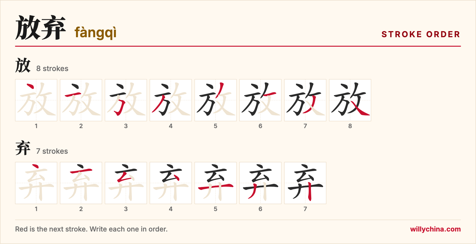 放弃 (fàngqì) stroke order chart: each stroke of the characters in the order you write them
