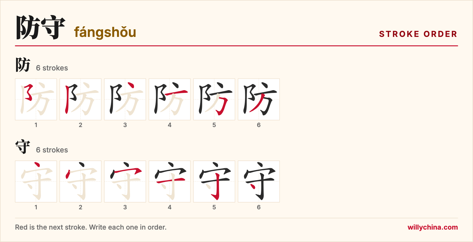 防守 (fángshǒu) stroke order chart: each stroke of the characters in the order you write them
