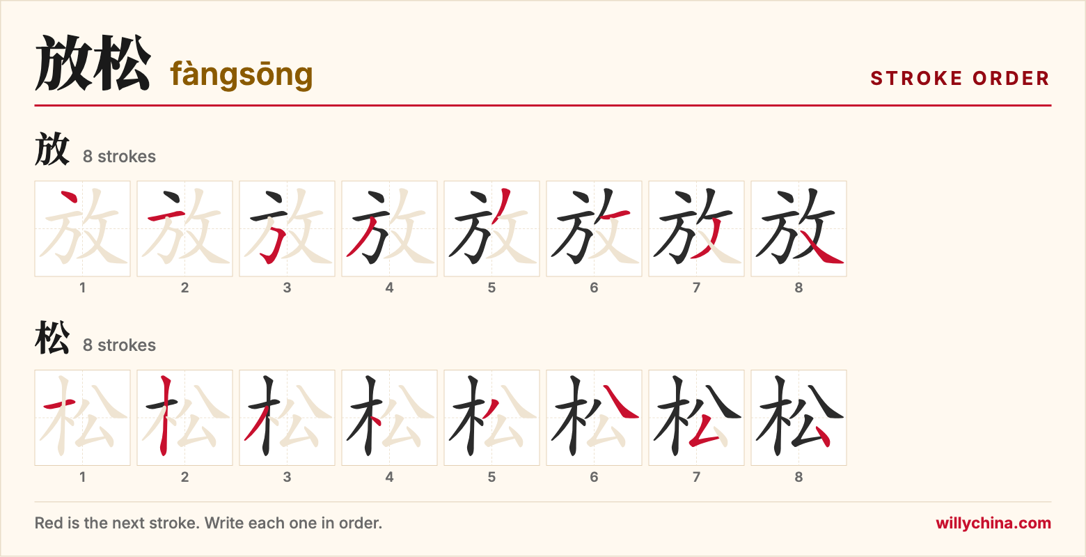 放松 (fàngsōng) stroke order chart: each stroke of the characters in the order you write them