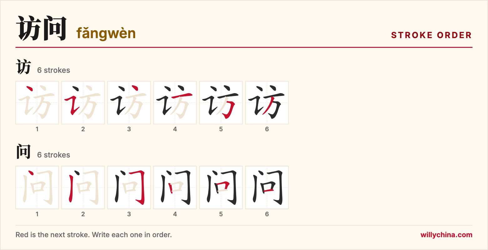 访问 (fǎngwèn) stroke order chart: each stroke of the characters in the order you write them