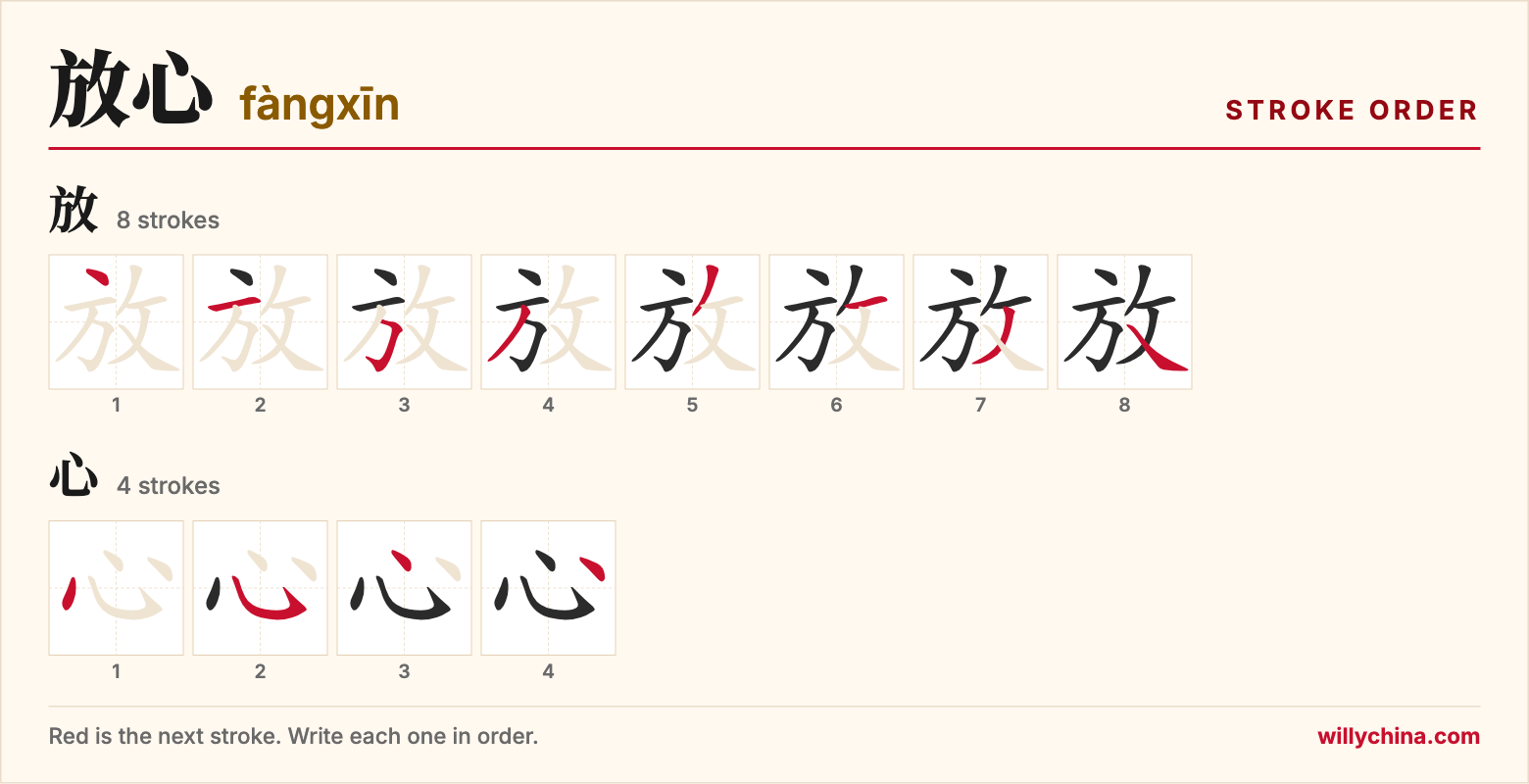 放心 (fàngxīn) stroke order chart: each stroke of the characters in the order you write them