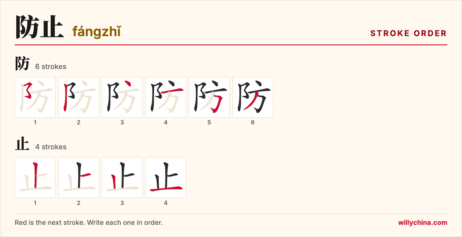 防止 (fángzhǐ) stroke order chart: each stroke of the characters in the order you write them