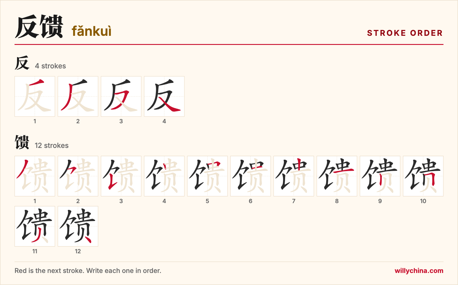 反馈 (fǎnkuì) stroke order chart: each stroke of the characters in the order you write them