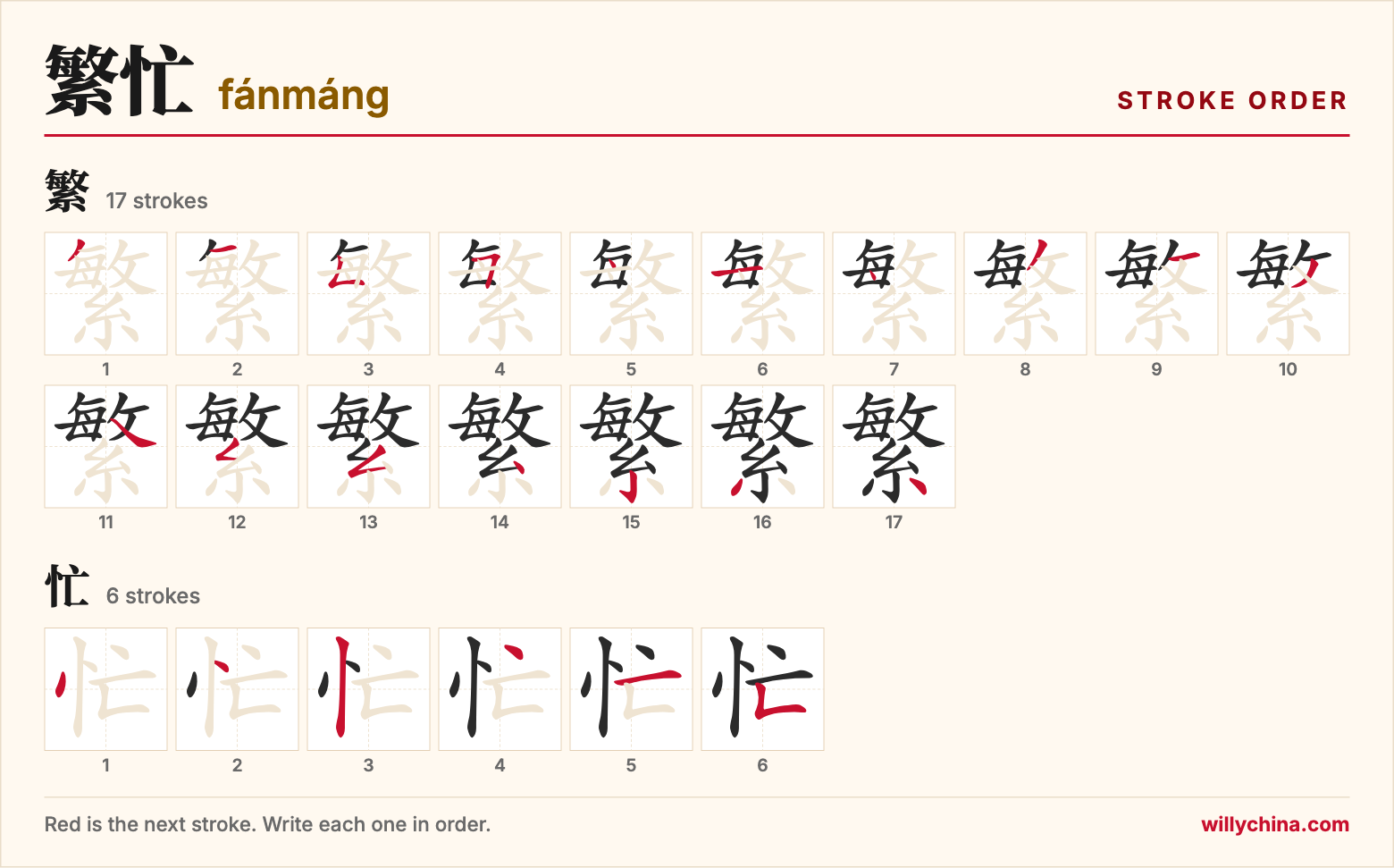 繁忙 (fánmáng) stroke order chart: each stroke of the characters in the order you write them