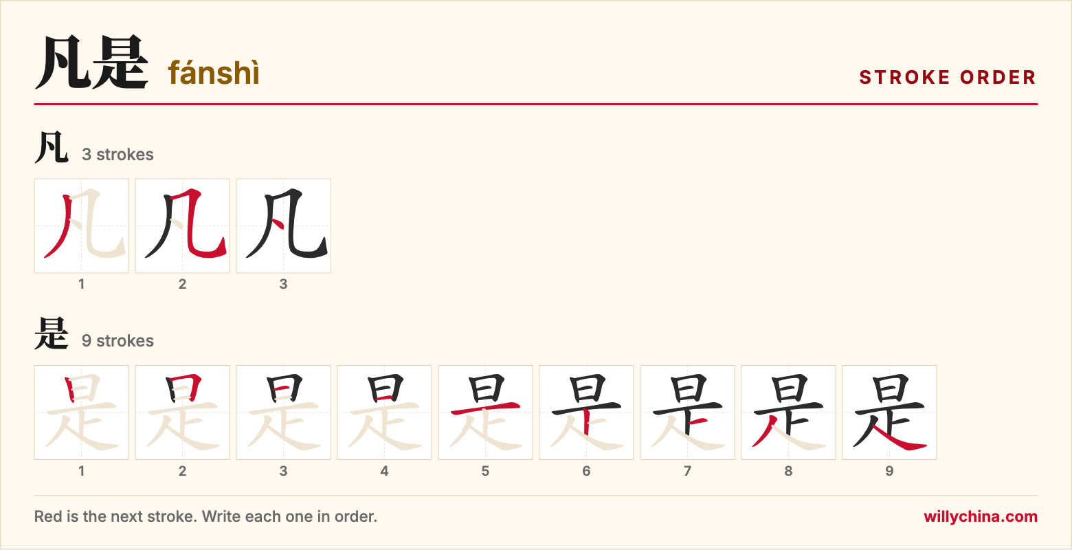 凡是 (fánshì) stroke order chart: each stroke of the characters in the order you write them