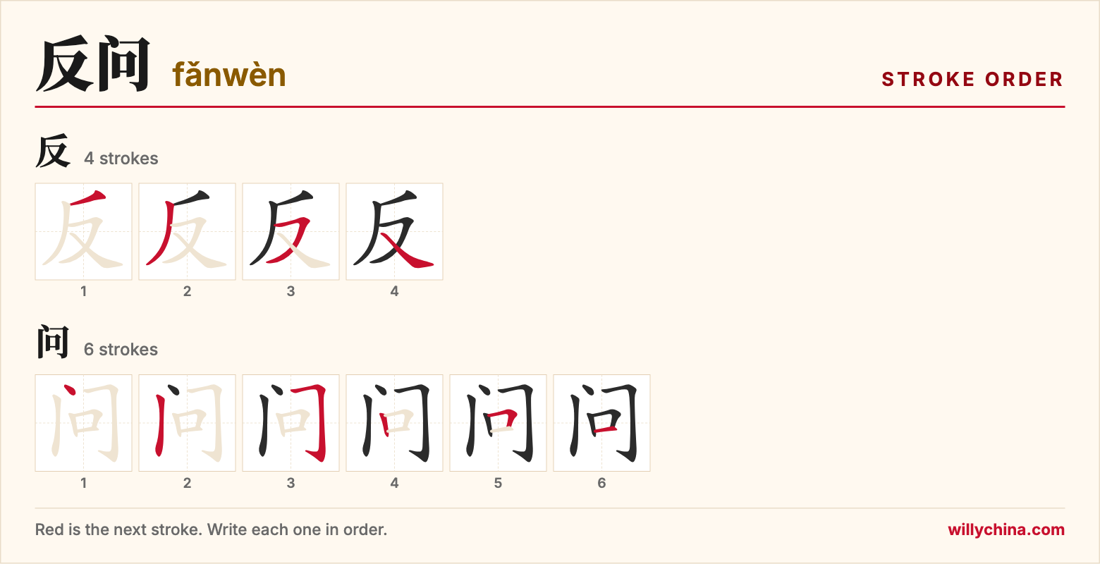 反问 (fǎnwèn) stroke order chart: each stroke of the characters in the order you write them
