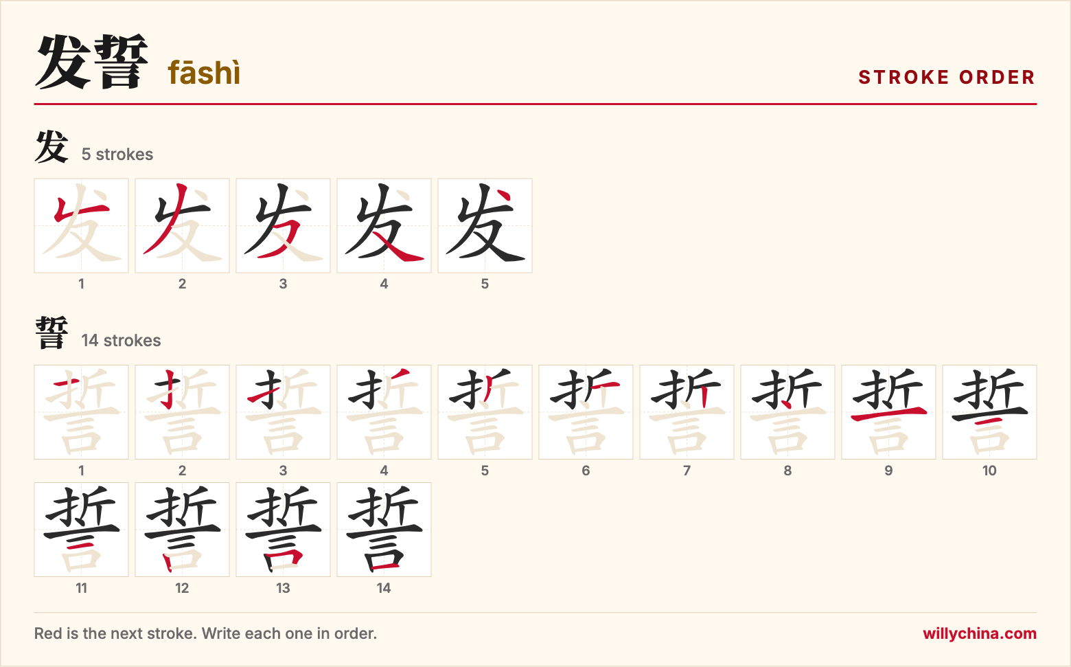 发誓 (fāshì) stroke order chart: each stroke of the characters in the order you write them