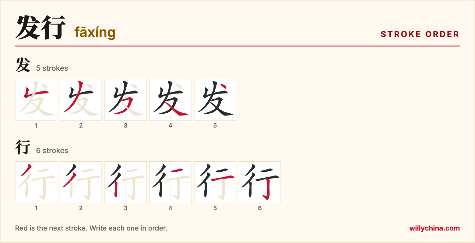 发行 (fāxíng) stroke order chart: each stroke of the characters in the order you write them