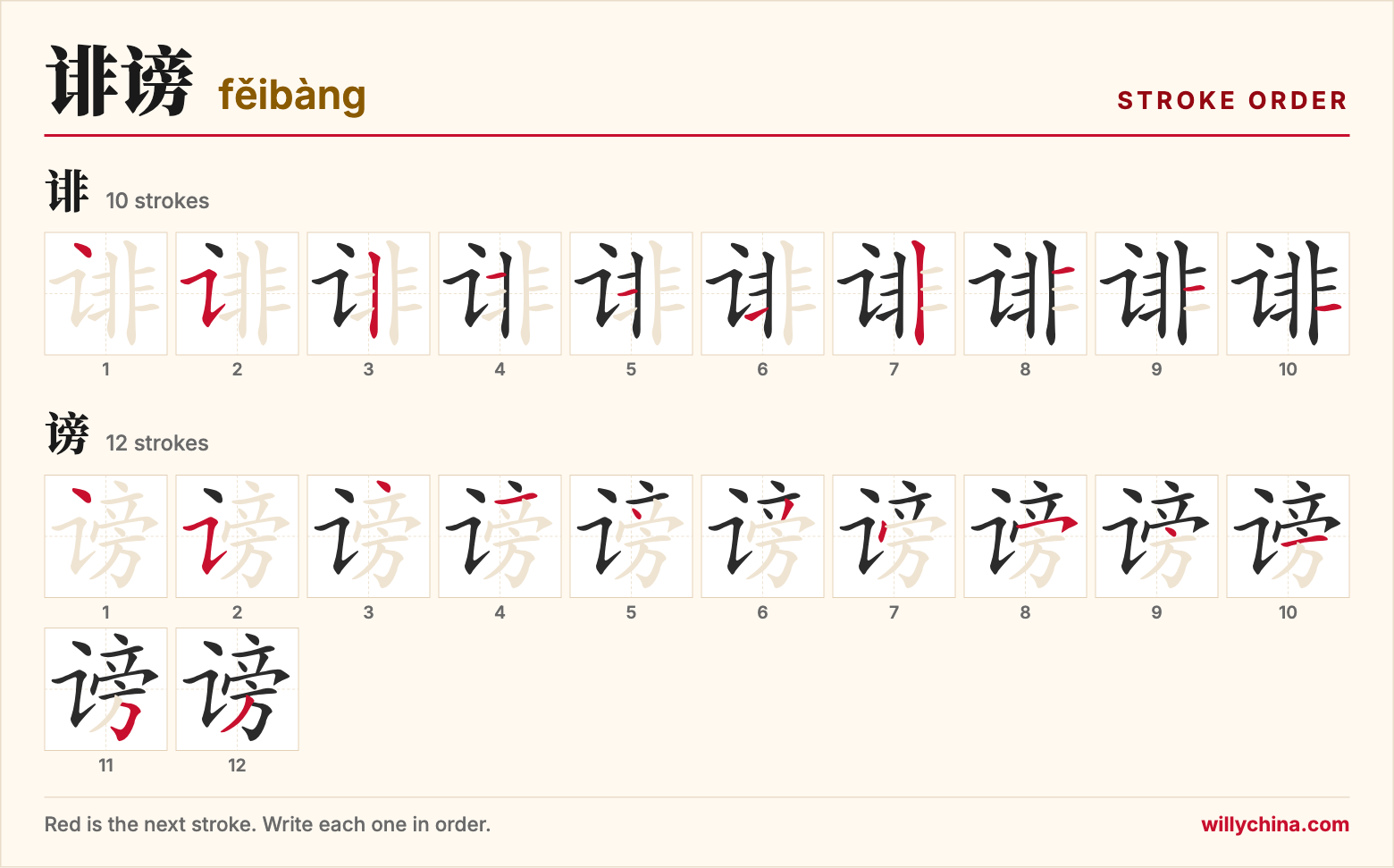 诽谤 (fěibàng) stroke order chart: each stroke of the characters in the order you write them