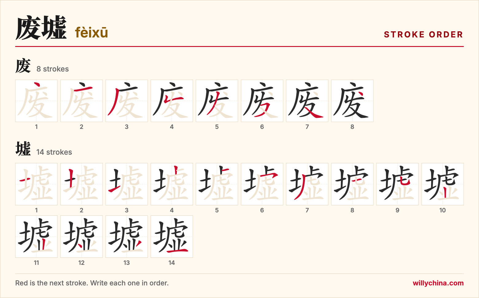 废墟 (fèixū) stroke order chart: each stroke of the characters in the order you write them