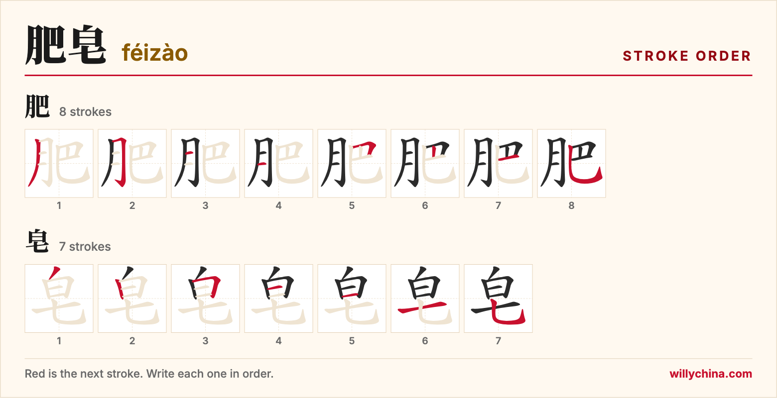 肥皂 (féizào) stroke order chart: each stroke of the characters in the order you write them