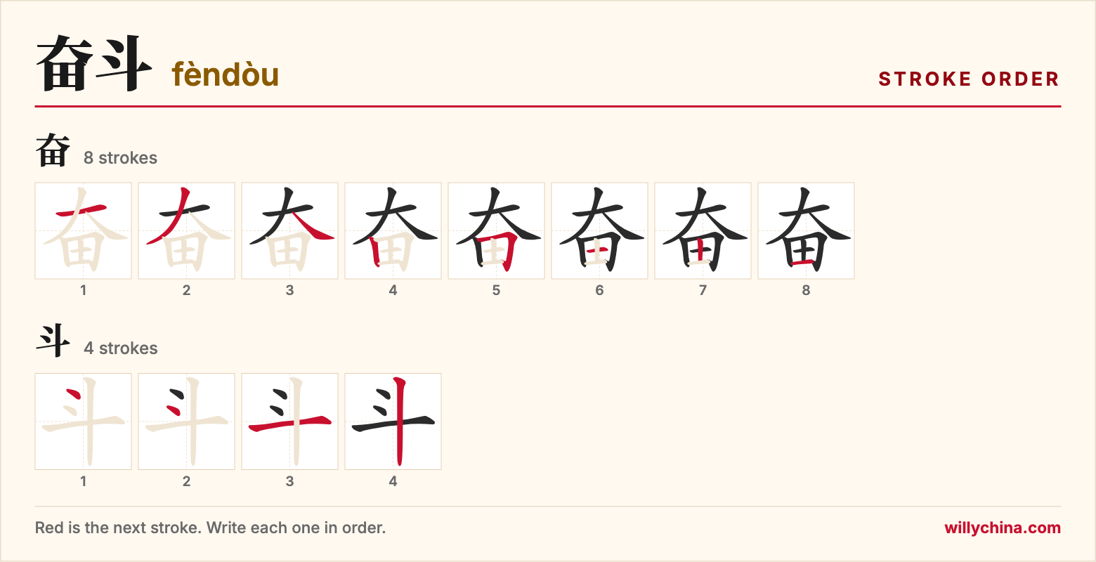 奋斗 (fèndòu) stroke order chart: each stroke of the characters in the order you write them