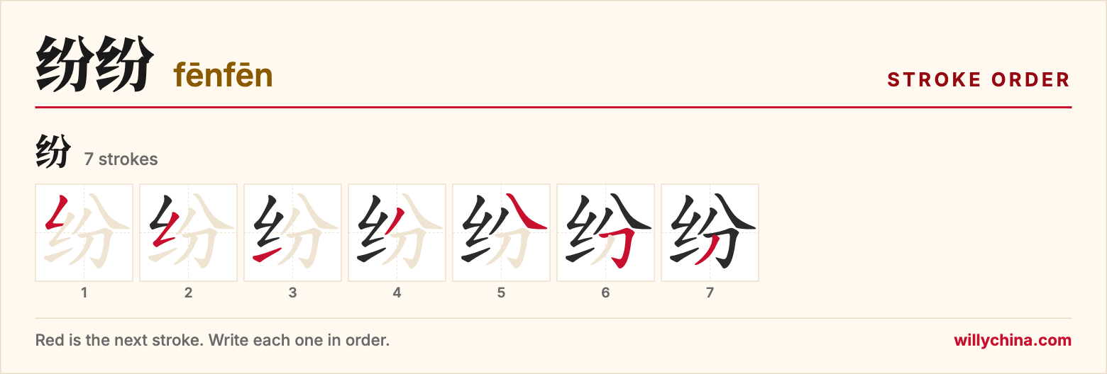 纷纷 (fēnfēn) stroke order chart: each stroke of the character in the order you write it