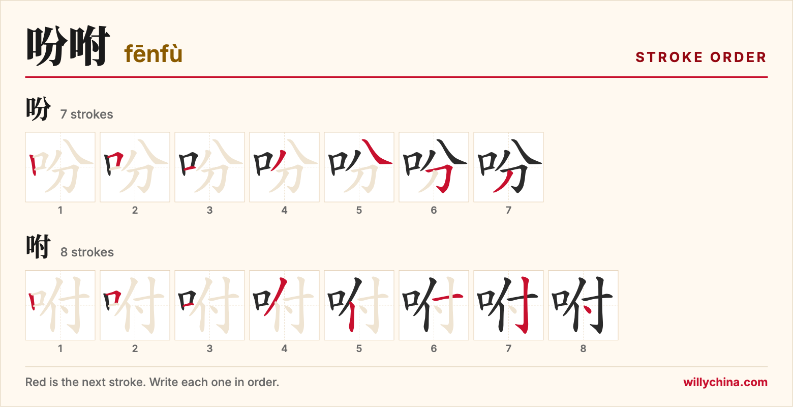 吩咐 (fēnfù) stroke order chart: each stroke of the characters in the order you write them