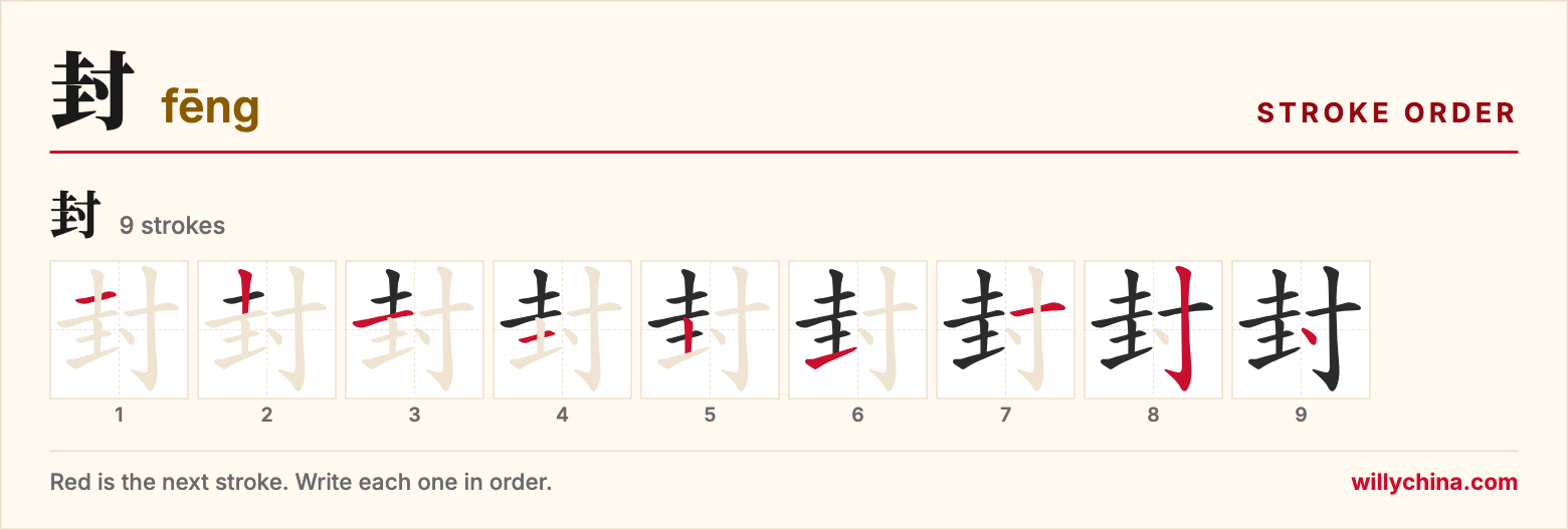 封 (fēng) stroke order chart: each stroke of the character in the order you write it