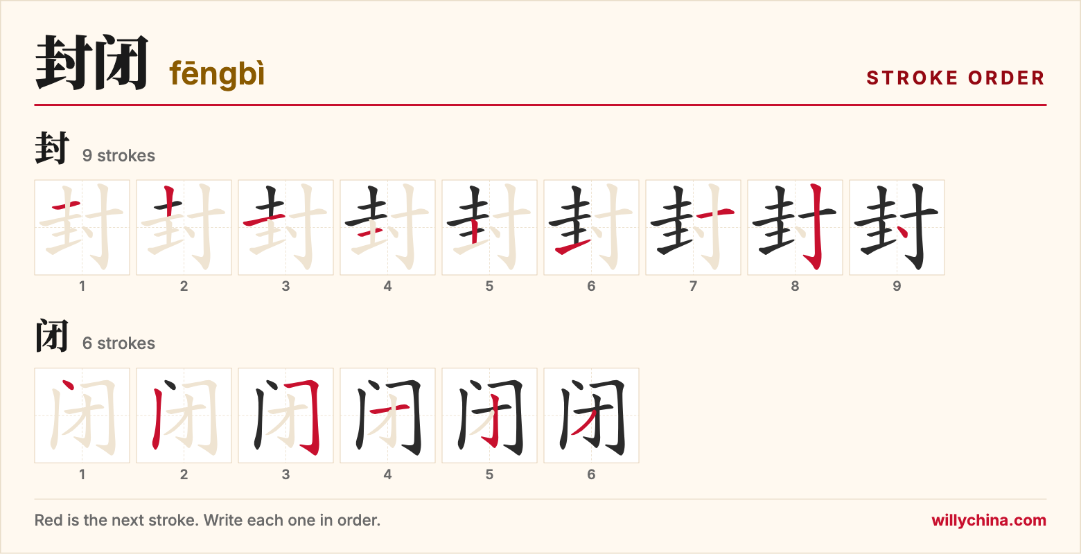 封闭 (fēngbì) stroke order chart: each stroke of the characters in the order you write them