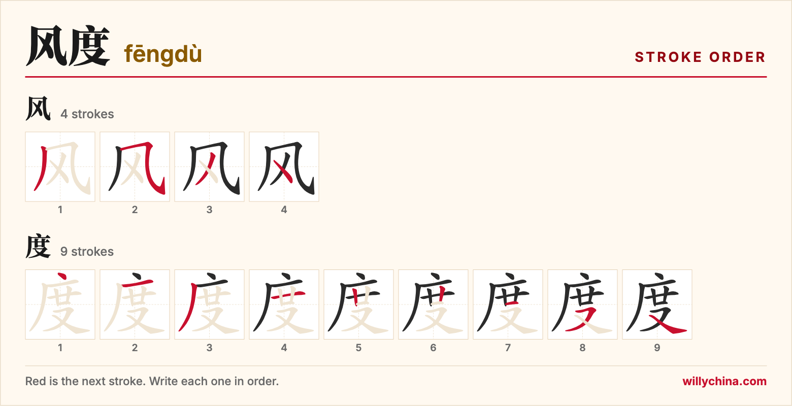 风度 (fēngdù) stroke order chart: each stroke of the characters in the order you write them