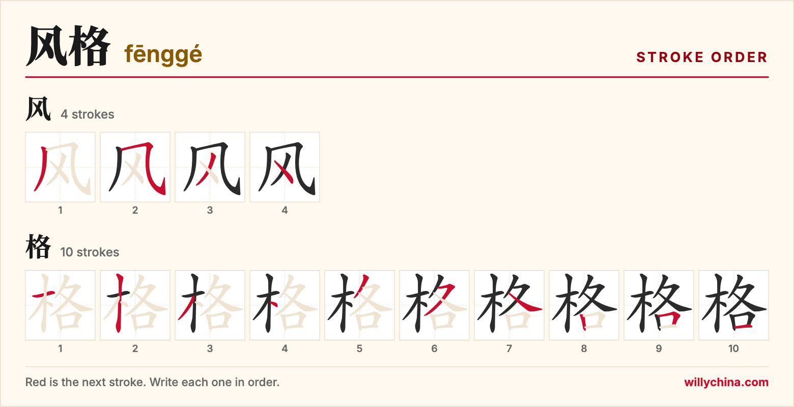风格 (fēnggé) stroke order chart: each stroke of the characters in the order you write them