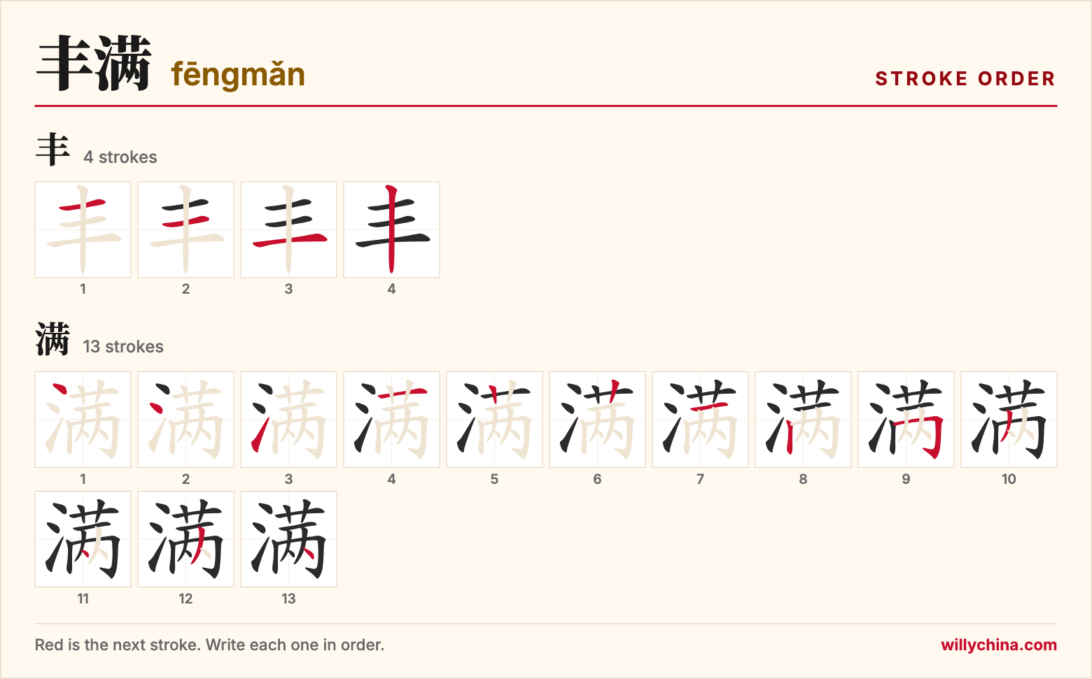 丰满 (fēngmǎn) stroke order chart: each stroke of the characters in the order you write them