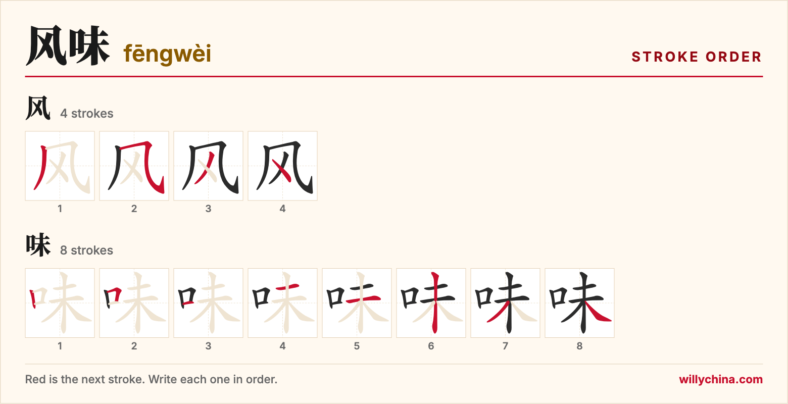 风味 (fēngwèi) stroke order chart: each stroke of the characters in the order you write them