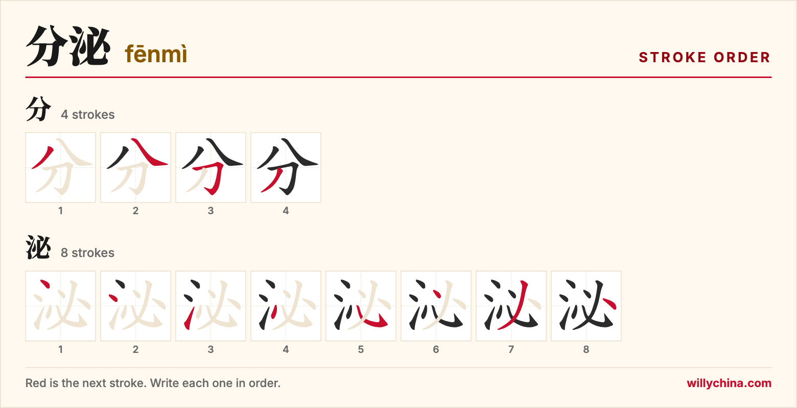 分泌 (fēnmì) stroke order chart: each stroke of the characters in the order you write them