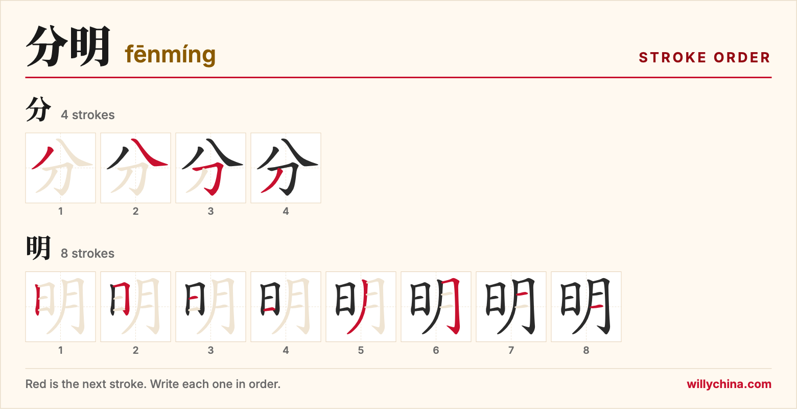 分明 (fēnmíng) stroke order chart: each stroke of the characters in the order you write them