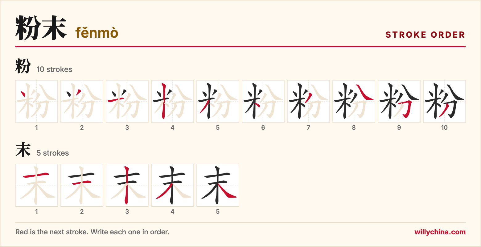 粉末 (fěnmò) stroke order chart: each stroke of the characters in the order you write them