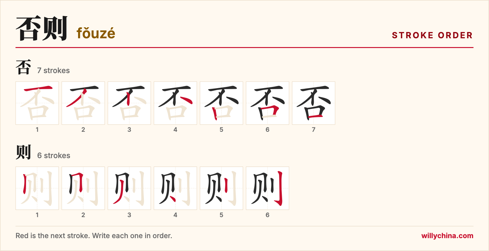 否则 (fǒuzé) stroke order chart: each stroke of the characters in the order you write them