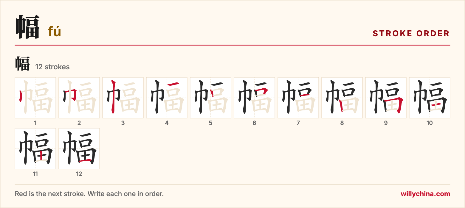 幅 (fú) stroke order chart: each stroke of the character in the order you write it