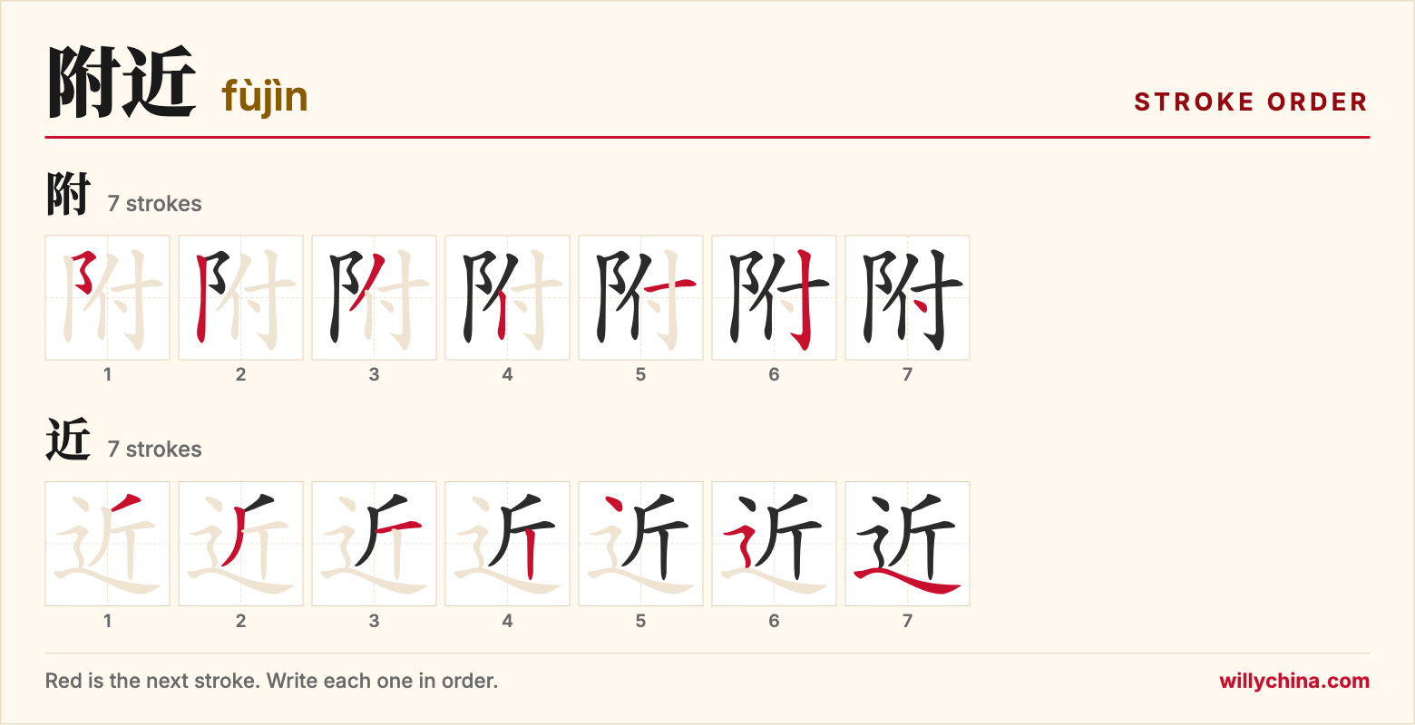 附近 (fùjìn) stroke order chart: each stroke of the characters in the order you write them