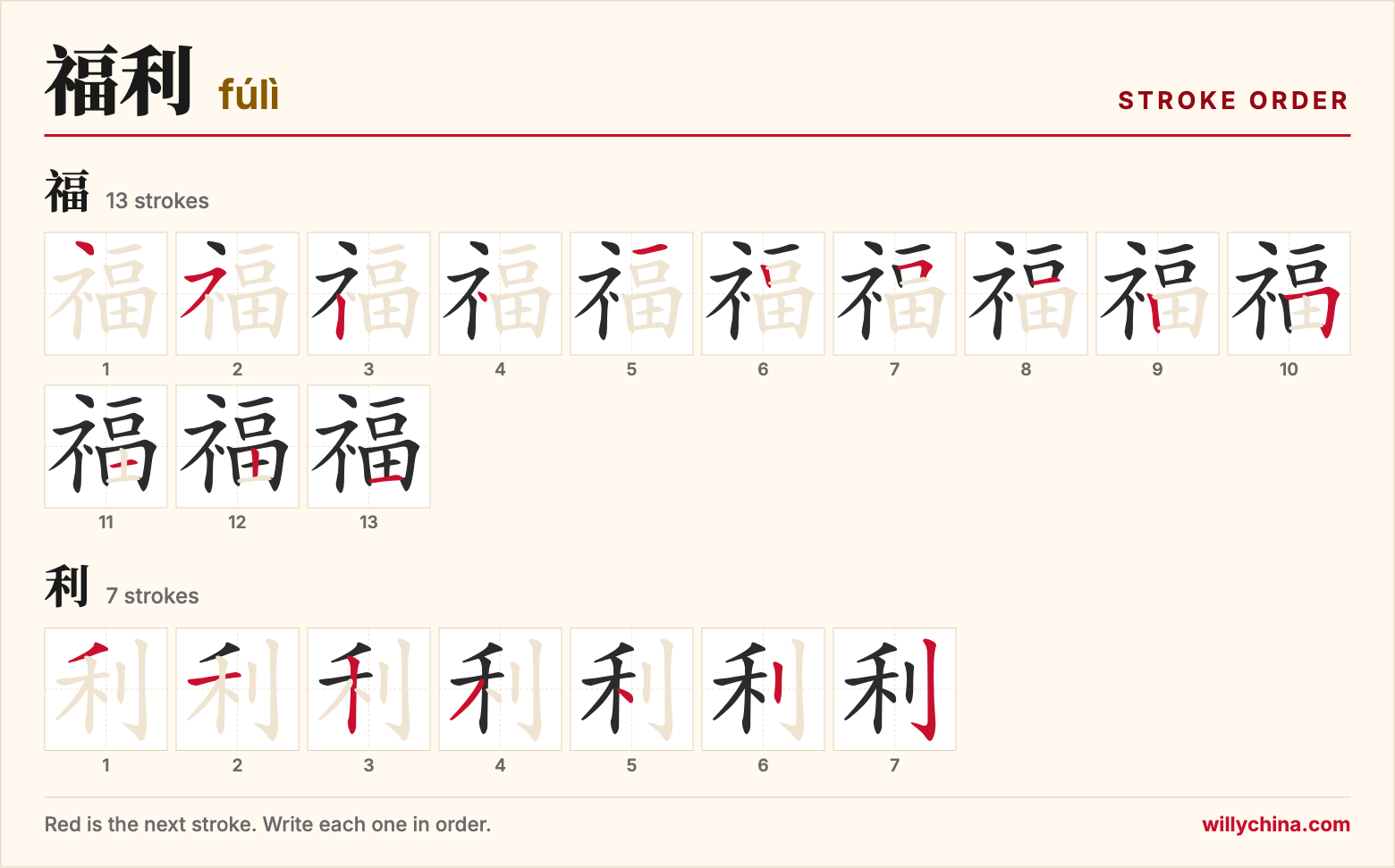 福利 (fúlì) stroke order chart: each stroke of the characters in the order you write them