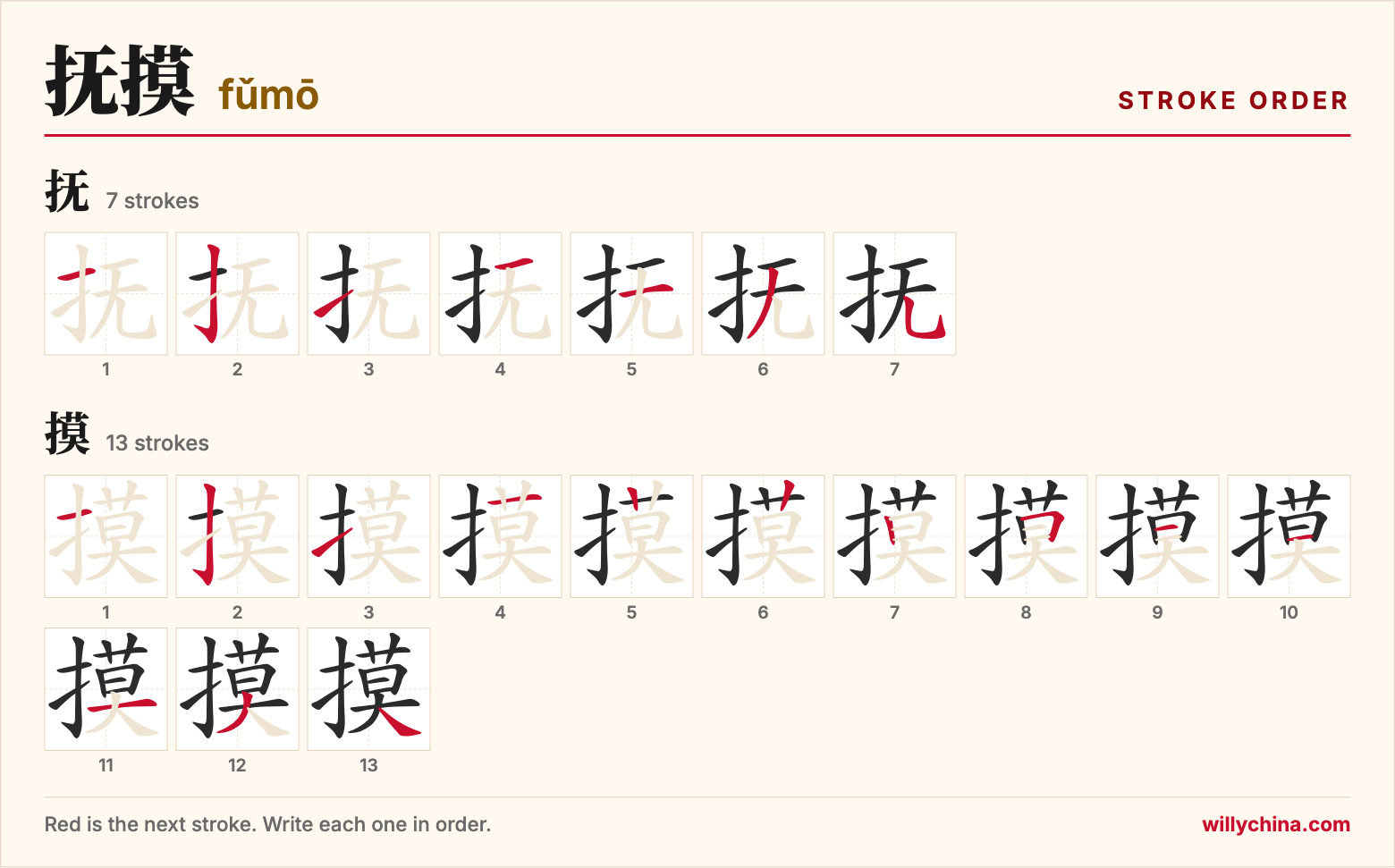 抚摸 (fǔmō) stroke order chart: each stroke of the characters in the order you write them