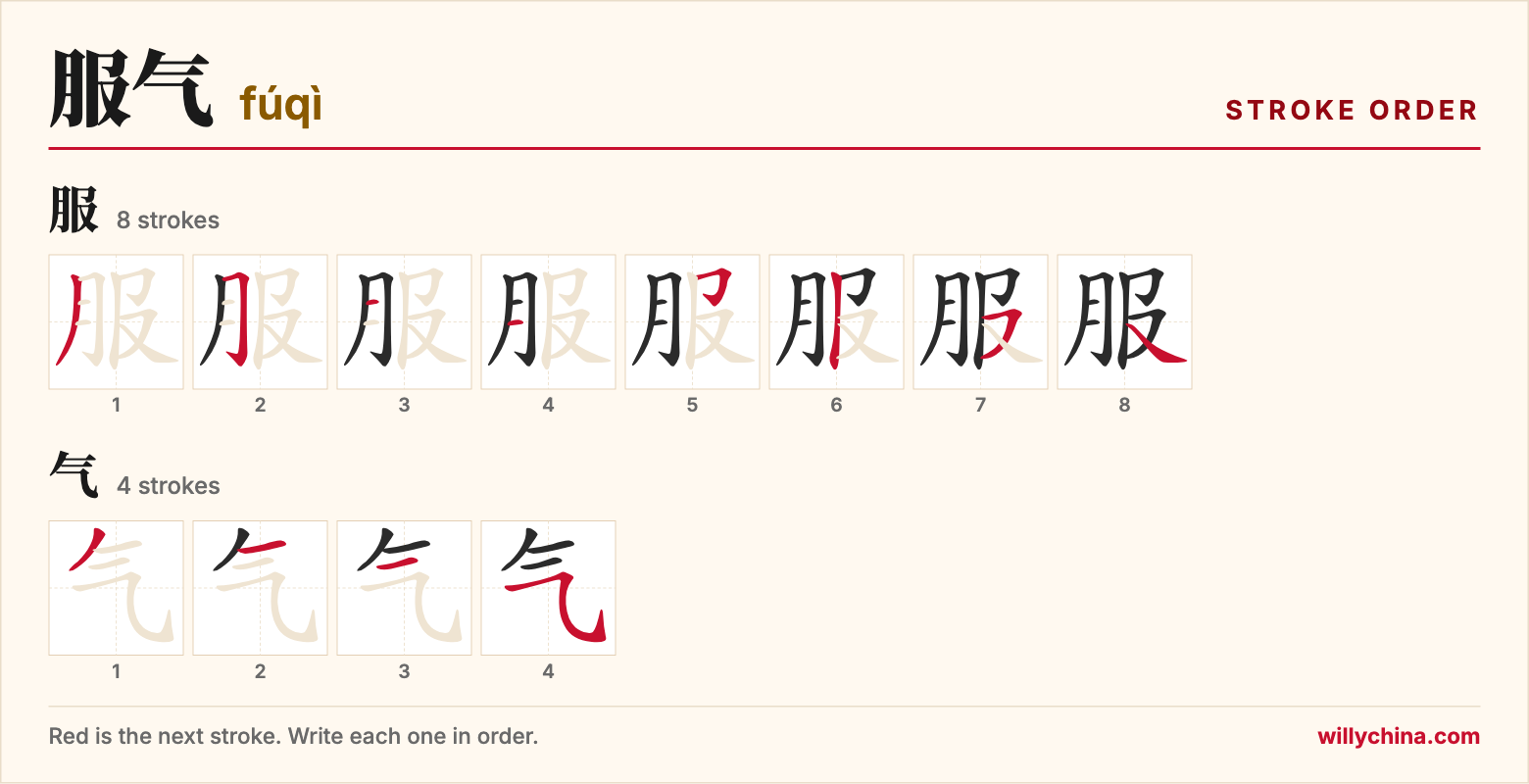 服气 (fúqì) stroke order chart: each stroke of the characters in the order you write them