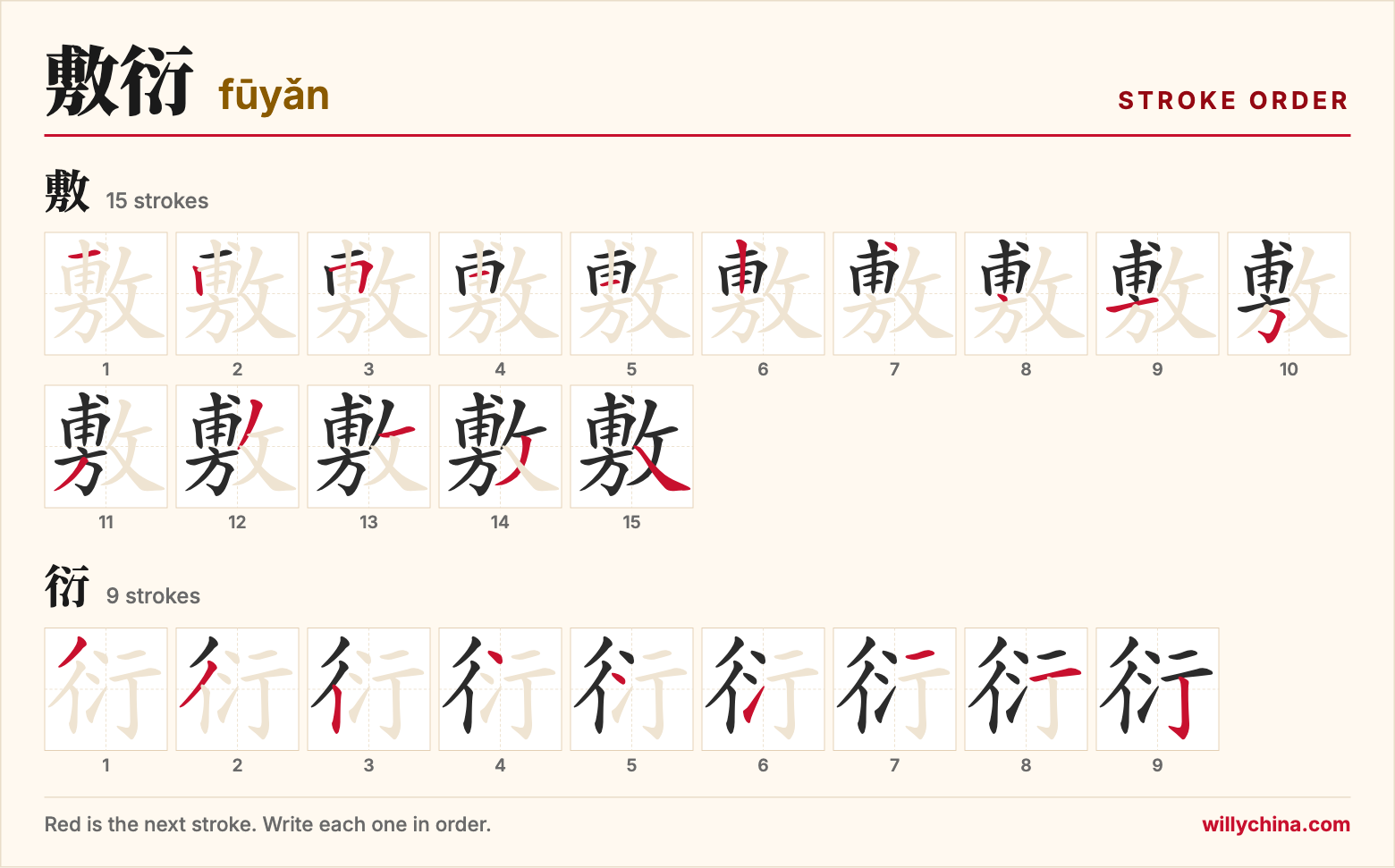 敷衍 (fūyǎn) stroke order chart: each stroke of the characters in the order you write them