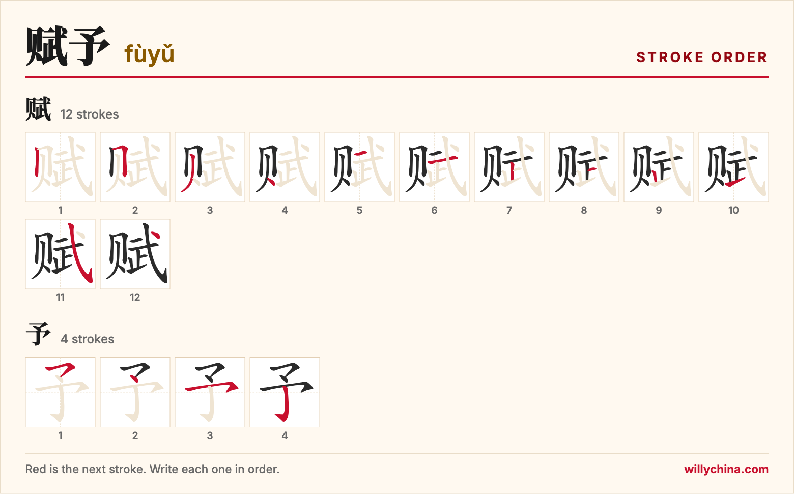 赋予 (fùyǔ) stroke order chart: each stroke of the characters in the order you write them