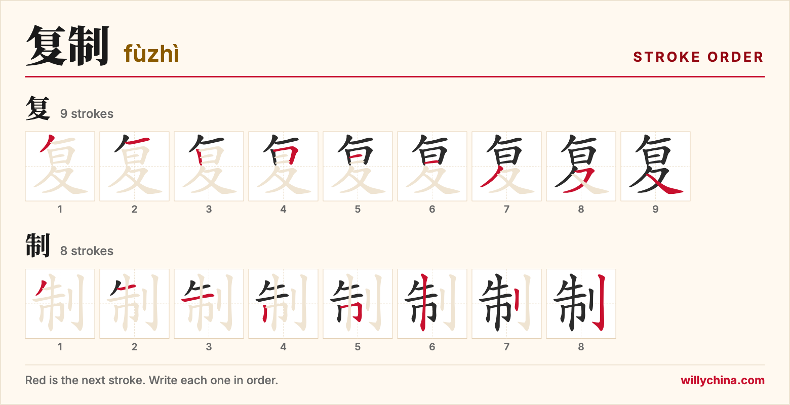 复制 (fùzhì) stroke order chart: each stroke of the characters in the order you write them