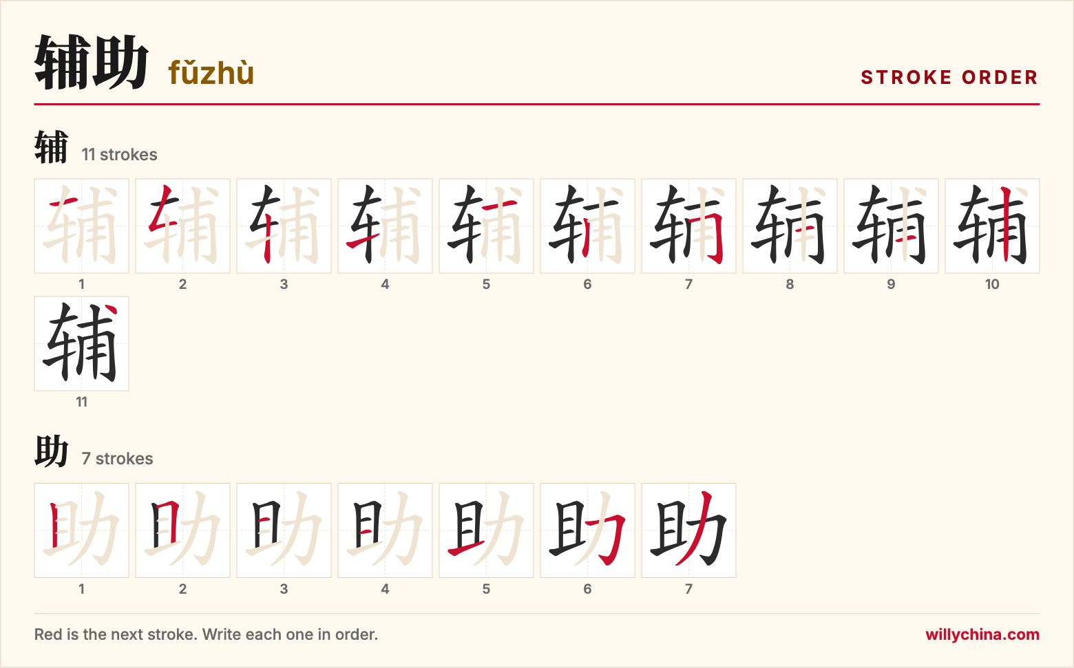 辅助 (fǔzhù) stroke order chart: each stroke of the characters in the order you write them