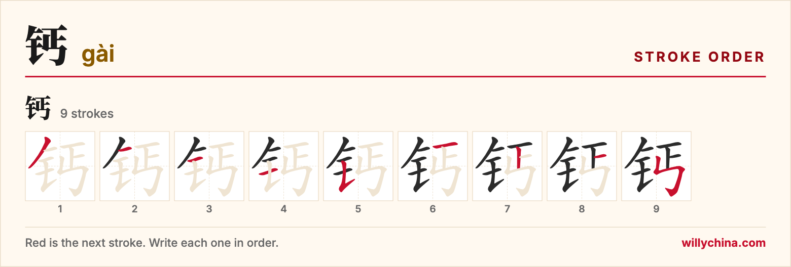 钙 (gài) stroke order chart: each stroke of the character in the order you write it