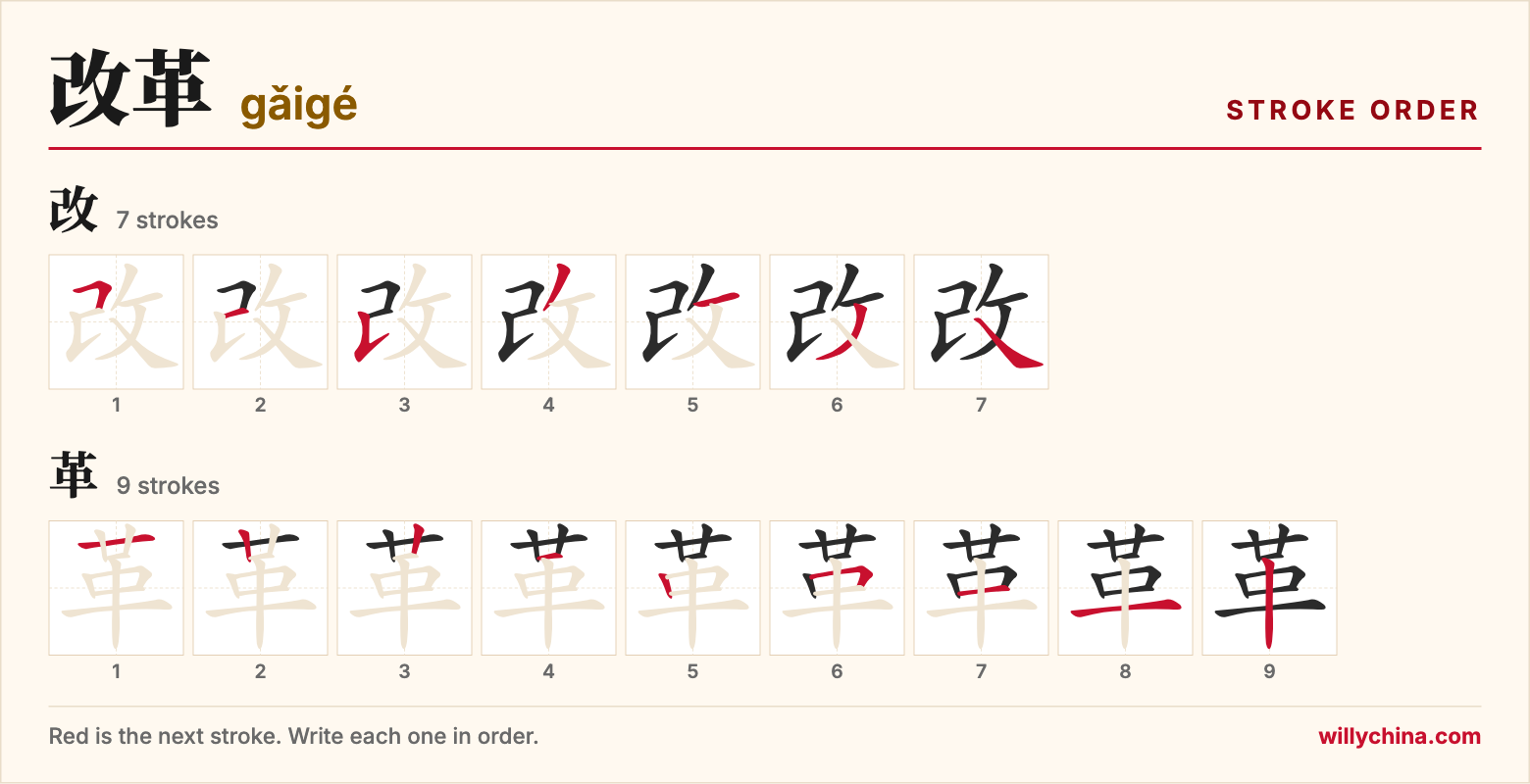 改革 (gǎigé) stroke order chart: each stroke of the characters in the order you write them