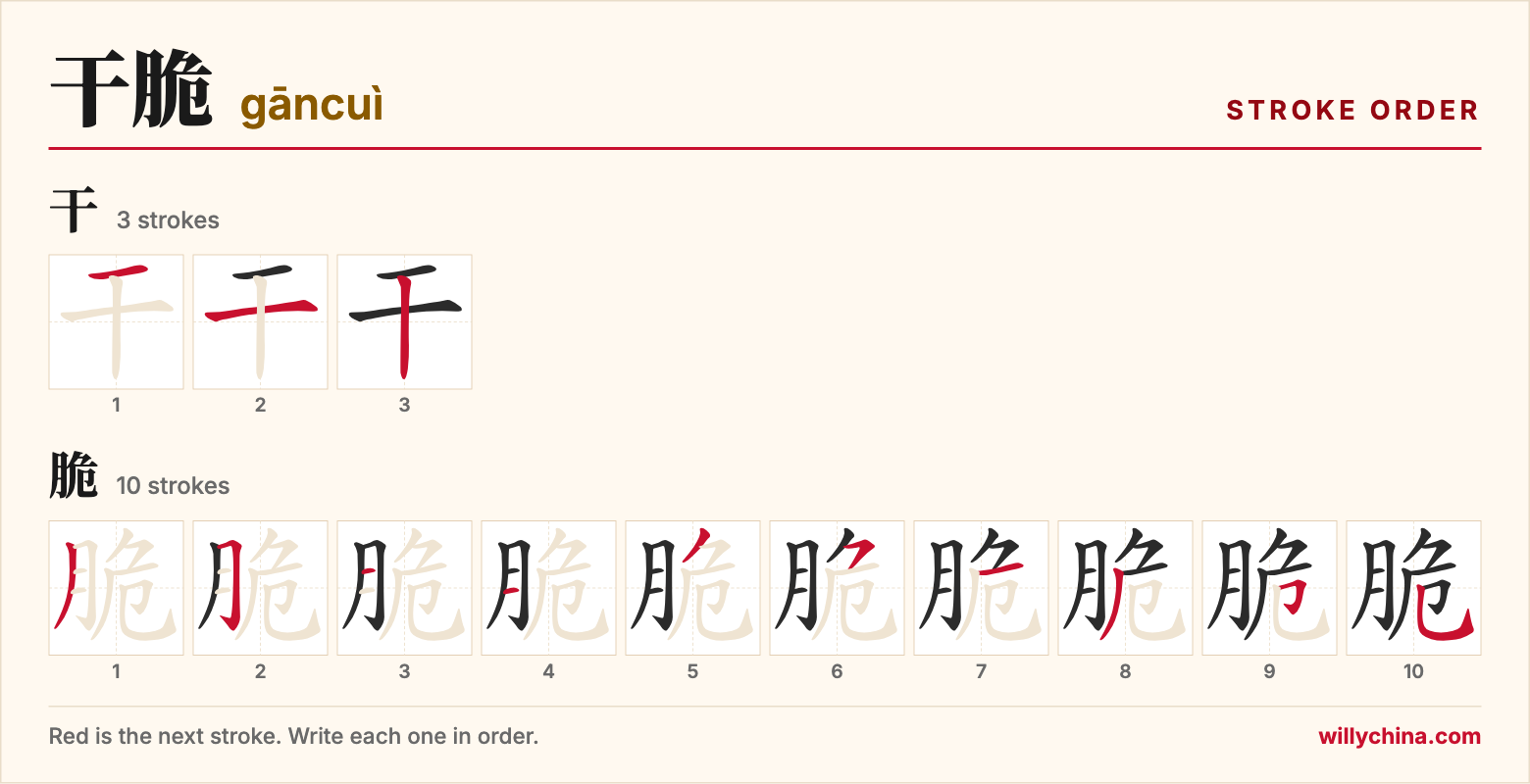 干脆 (gāncuì) stroke order chart: each stroke of the characters in the order you write them
