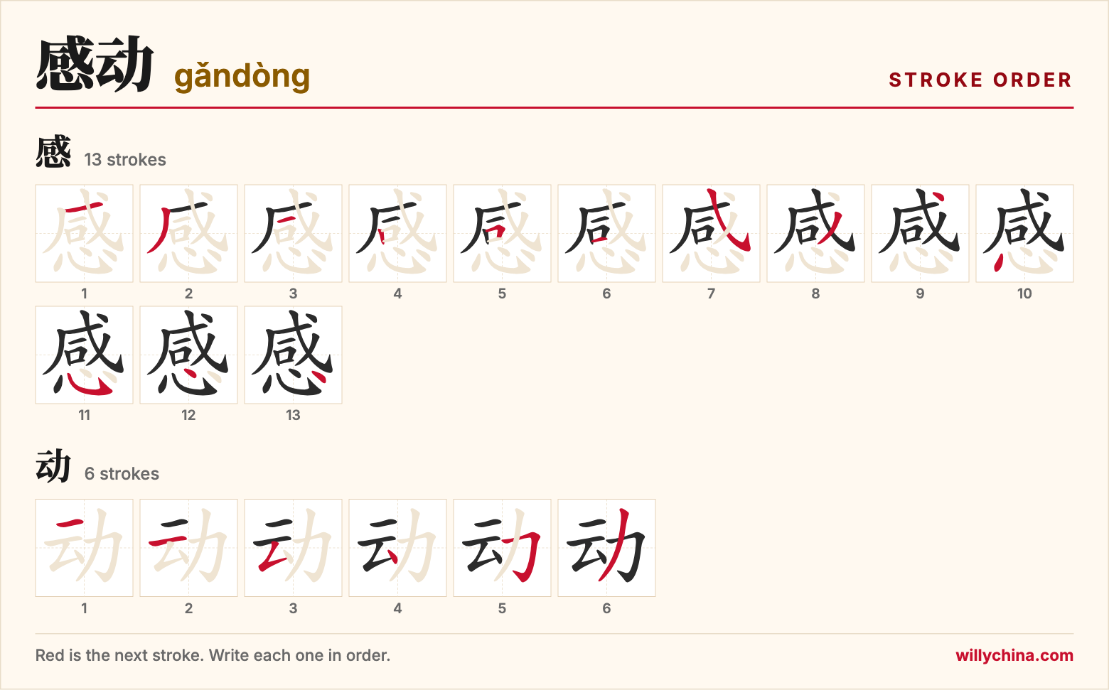 感动 (gǎndòng) stroke order chart: each stroke of the characters in the order you write them