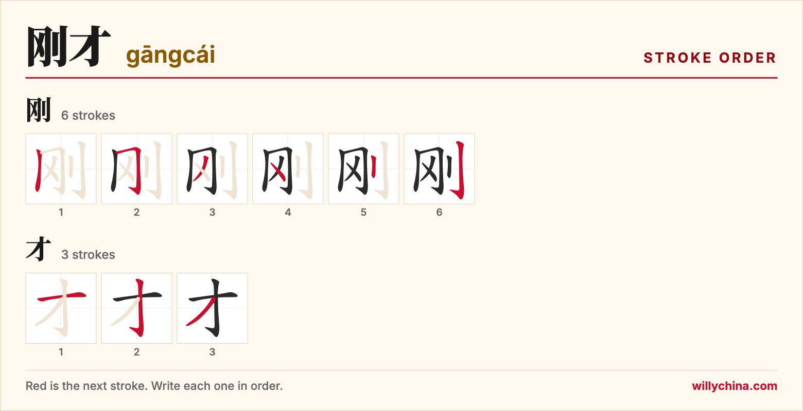 刚才 (gāngcái) stroke order chart: each stroke of the characters in the order you write them