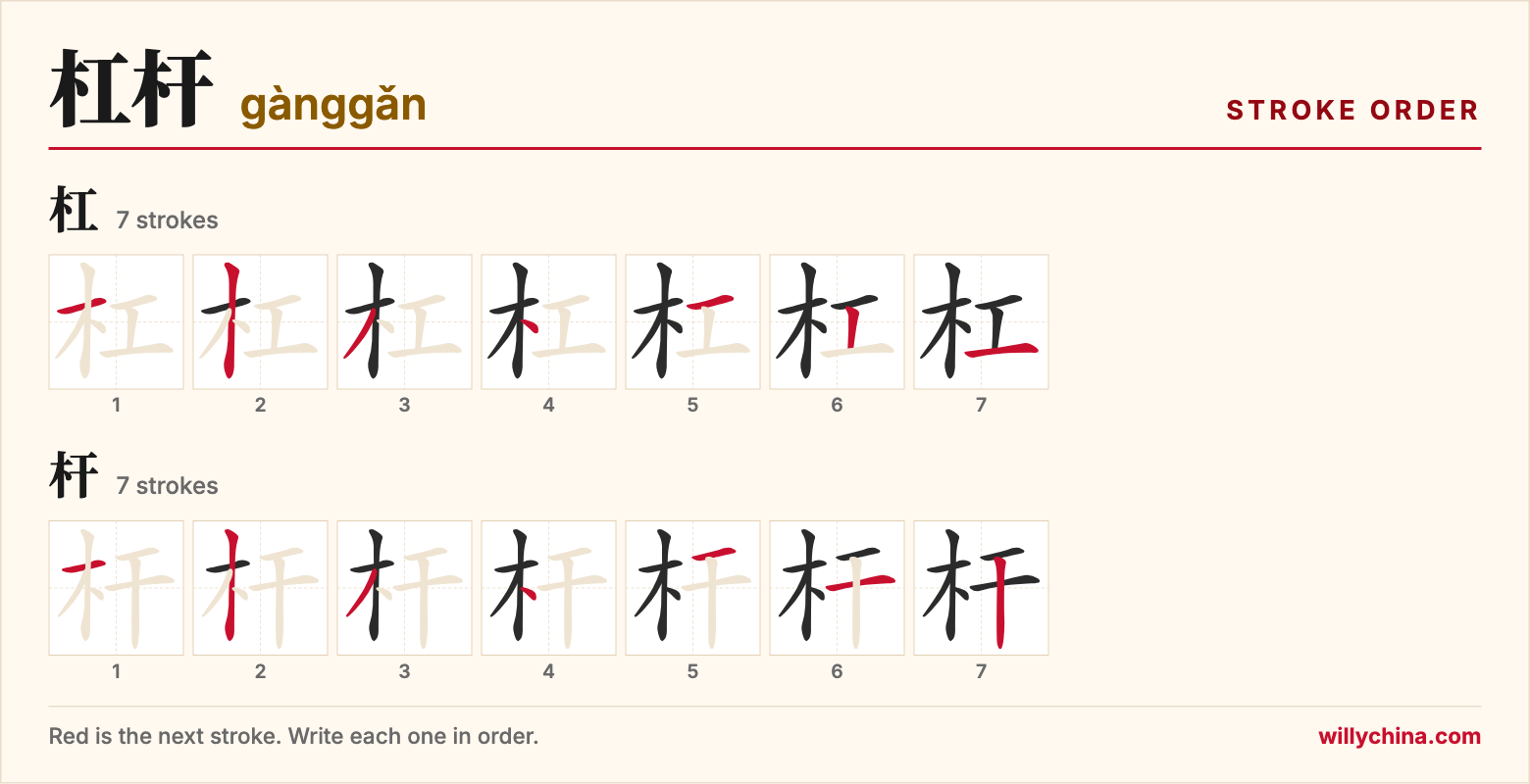 杠杆 (gànggǎn) stroke order chart: each stroke of the characters in the order you write them