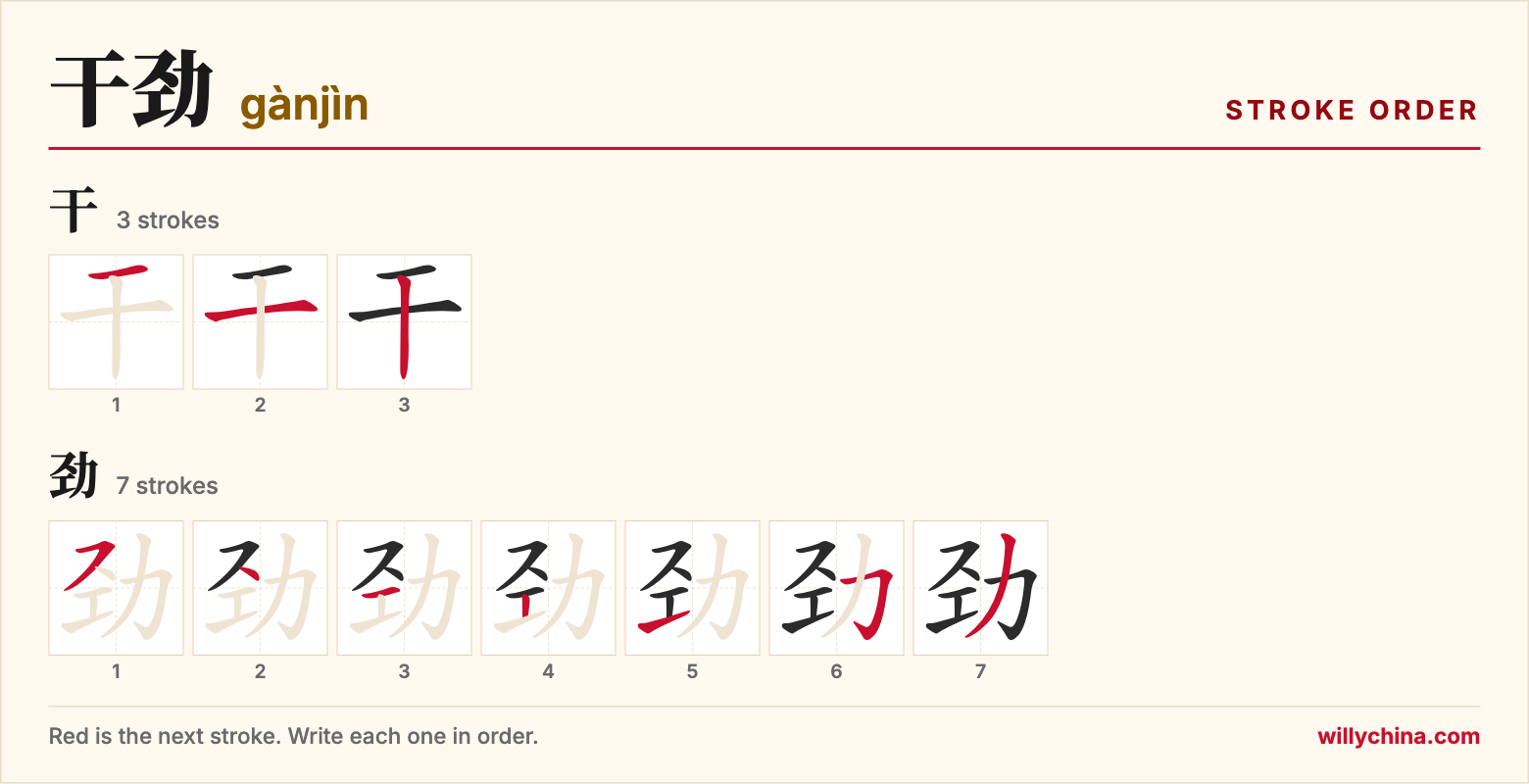 干劲 (gànjìn) stroke order chart: each stroke of the characters in the order you write them