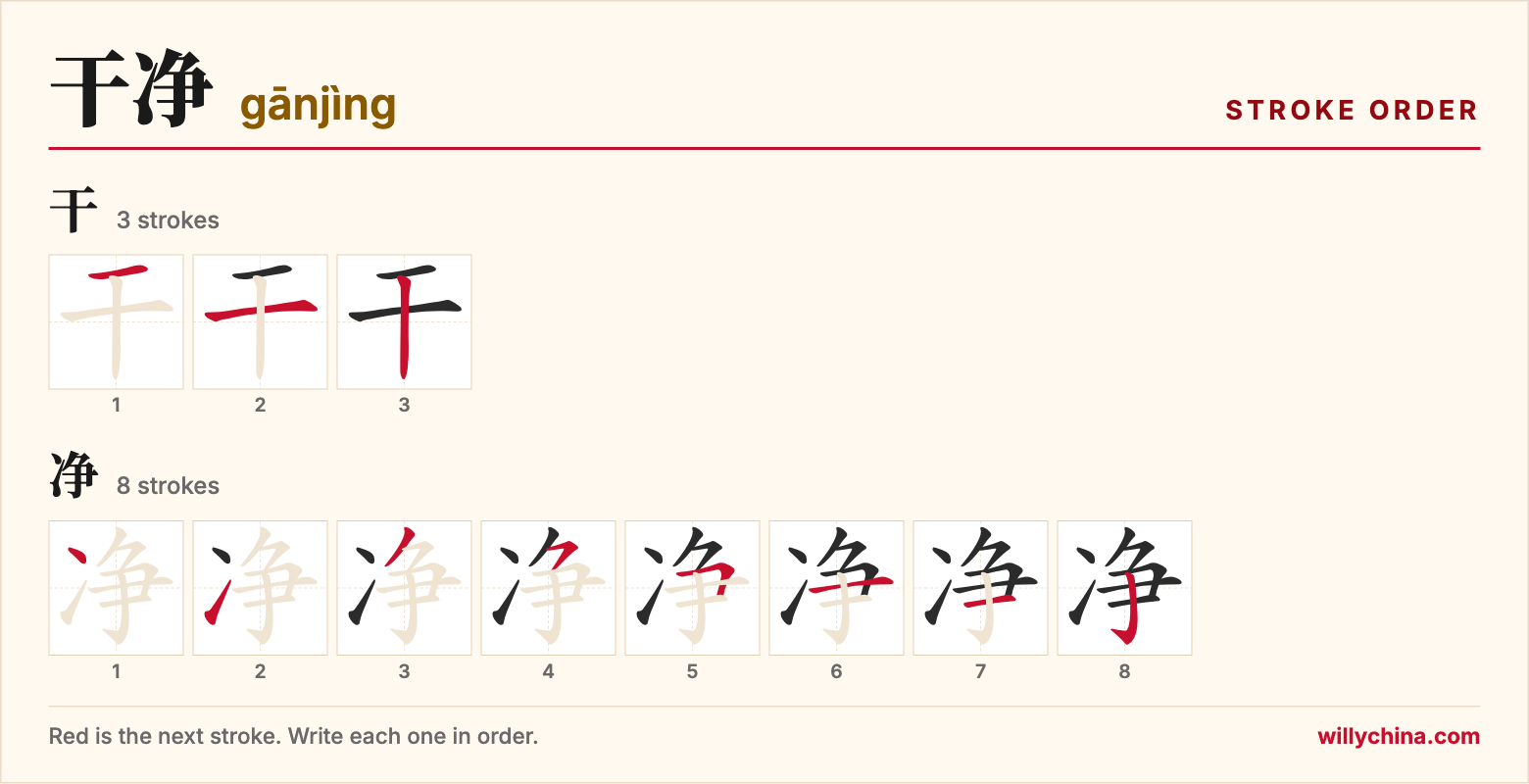 干净 (gānjìng) stroke order chart: each stroke of the characters in the order you write them