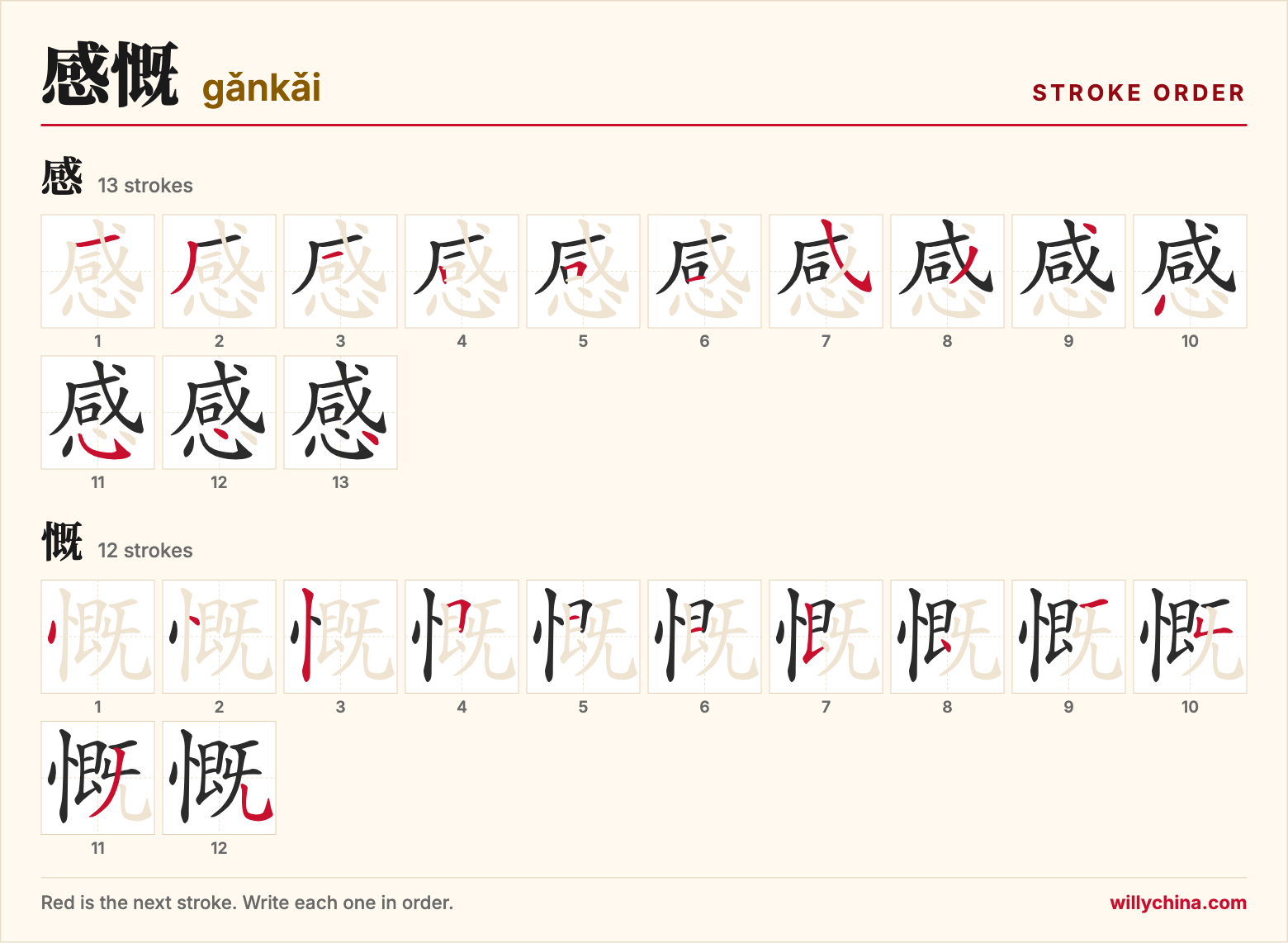 感慨 (gǎnkǎi) stroke order chart: each stroke of the characters in the order you write them
