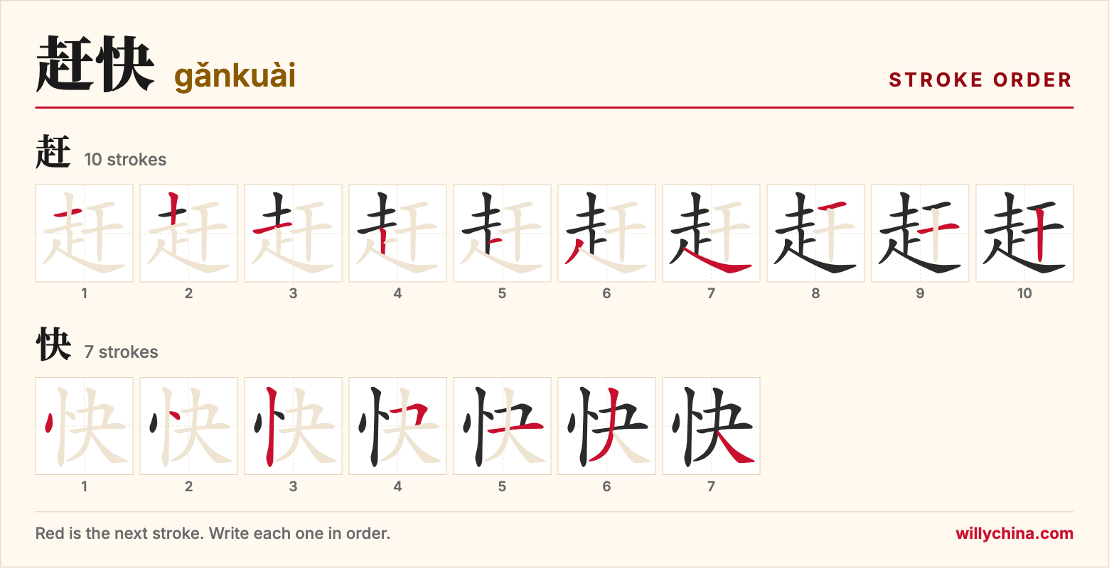 赶快 (gǎnkuài) stroke order chart: each stroke of the characters in the order you write them